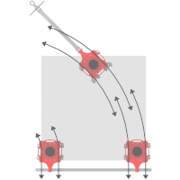 Rotationsfahrwerk ECO-Skate® ROTOflex (PU)