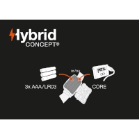 LED-Stirnlampe ARIA 2