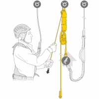 PSA-Rettungsset JAG-RESCUE-KIT 120 m