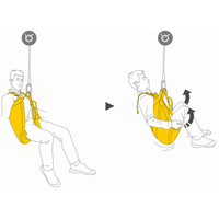 Rettungsdreieck PITAGOR