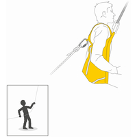 Rettungsdreieck PITAGOR